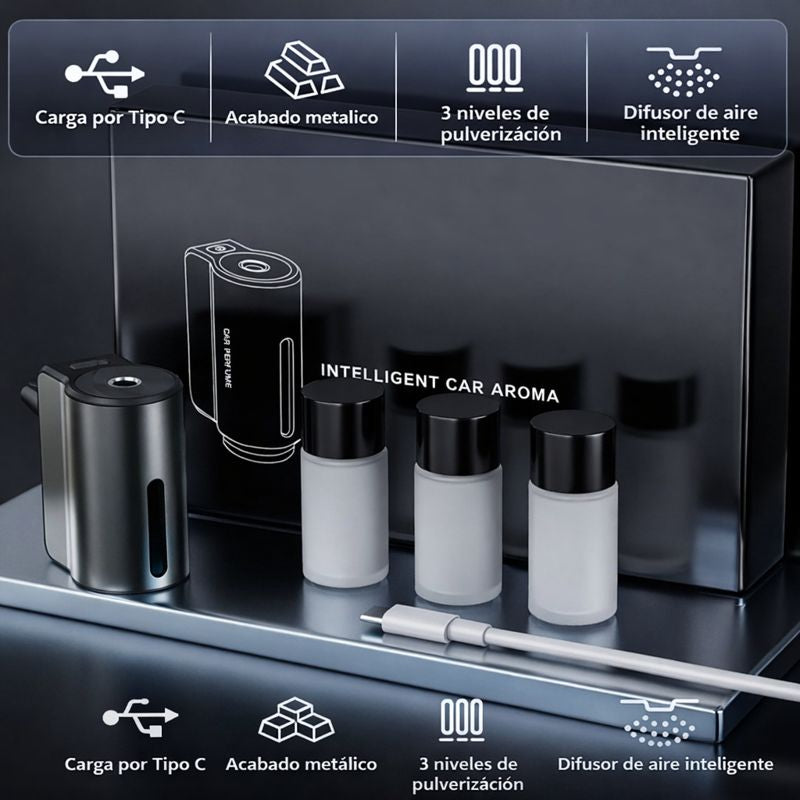 Difusor de aire inteligente para el vehículo