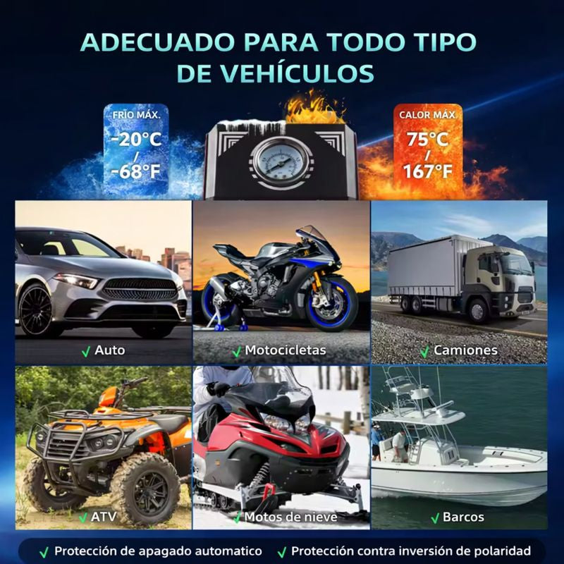 Kit de comprobación de fugas con humo