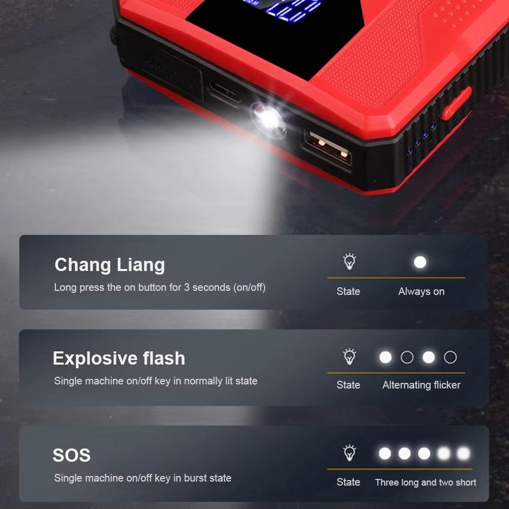 Multifunctional Power Bank 20000Mah Car Battery Charger Digital Display Car Booster Charger with Light Car Emergency Booster