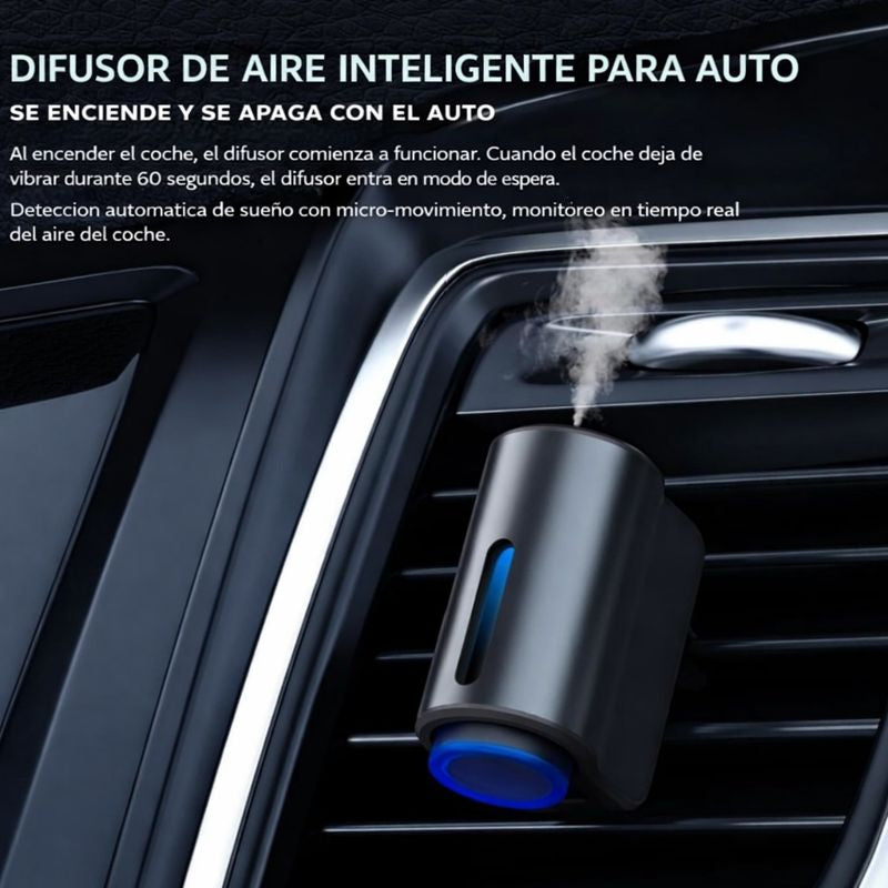 Difusor de aire inteligente para el vehículo